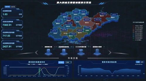 清大科越雙碳戰(zhàn)略新篇 構(gòu)建用戶側(cè)能碳管理體系，筑牢網(wǎng)絡(luò)與信息安全軟件防線