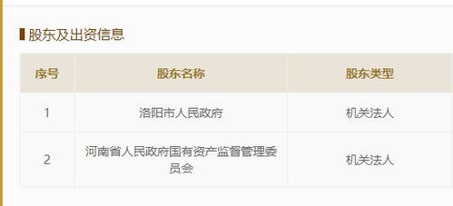 河南文旅投資集團(tuán)重磅亮相 150億資本金背后，自有資金如何撬動(dòng)文旅新格局？