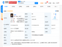 王思聰最新動(dòng)態(tài) 以自有資金拓展投資版圖，聚焦多元化商業(yè)布局