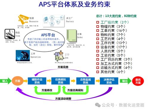 工業(yè)互聯(lián)，智造未來 MES整合IIoT技術(shù)賦能企業(yè)數(shù)字化智造